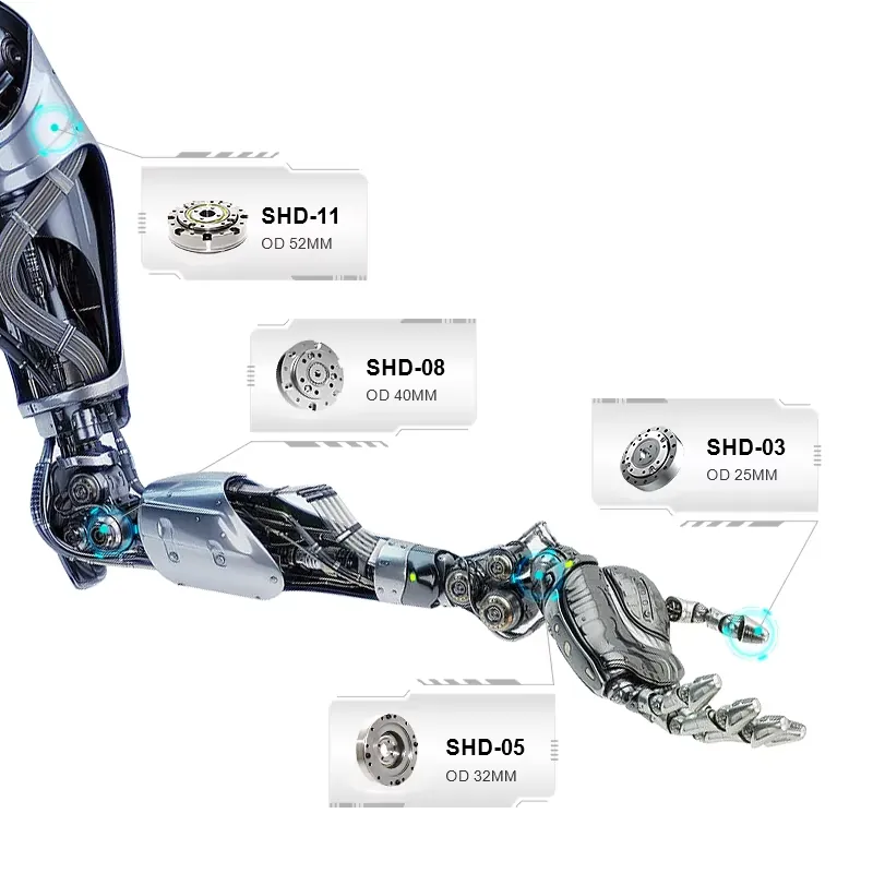 1 30 Harmonic Drive Motor Syst - Harmonic Drive Gearbox Brushless ulasan dan harga